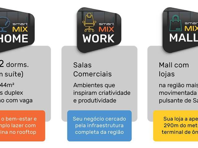 Apartamento para Venda em São Paulo - 4